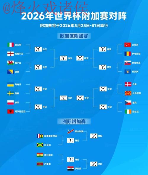 2026世界杯预测哪个平台权威官方推荐 2026世界杯预测哪个平台权威官方推荐