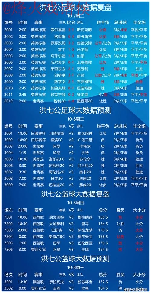 选择最佳平台进行世界杯合法下注推荐