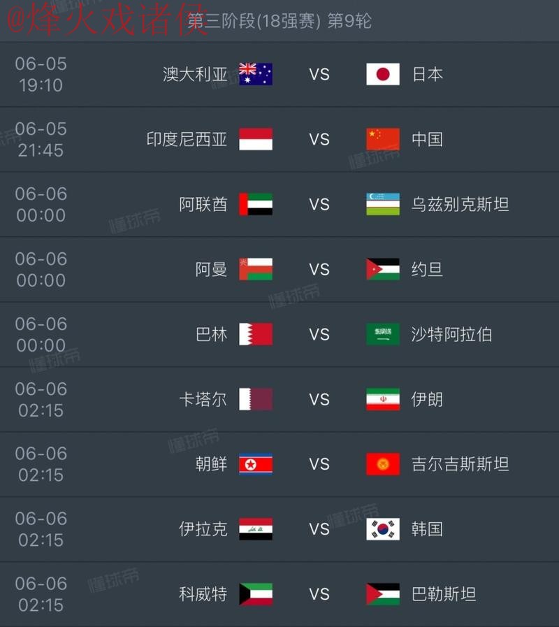 2026世界杯预测及最新资讯网址