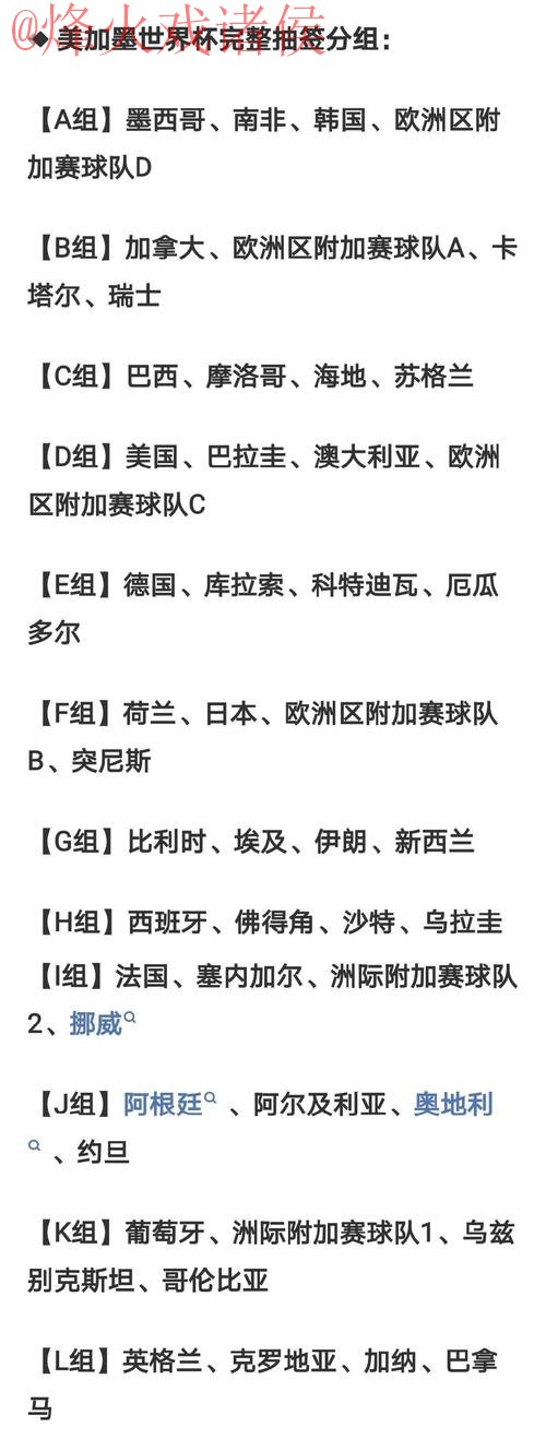 2026世界杯比分注册热门攻略详解 2026世界杯比分注册热门攻略详解